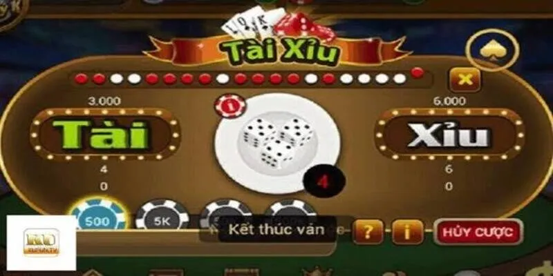 Biến thể Kelly và cách ứng dụng để bảo vệ nguồn vốn